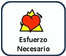 MIDE Esfuerzo